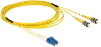 DeLOCK OS2 2m Fiber Optic Network