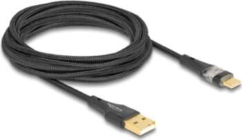 DeLOCK USB 2.0 to USB