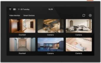 EZVIZ SD7 Wireless Camera Black
