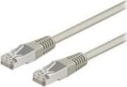 Goobay wentronic 7m CAT 5e shielded