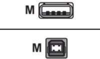 Honeywell Intermec 2m USB Cable