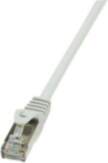 2direct LogiLink CAT 5e Folded Shielded