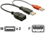 Delock 23cm USB Cable