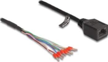 DeLOCK CAT 5e 50cm Network Cable