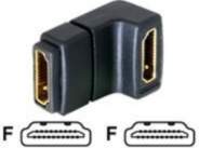 Delock HDMI adapter