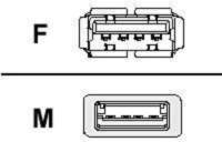 IC INTRACOM TECHly USB 2.0