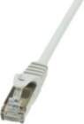 2direct LogiLink CAT 5e Folded Shielded