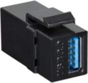 2direct LogiLink Modular Insert Coupler