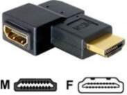 Delock HDMI adapter