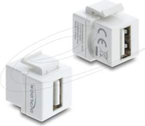 Delock Mini - USB-A Connector -