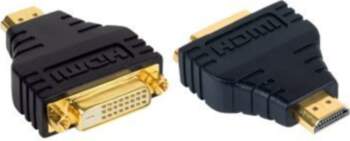 IC INTRACOM TECHly Video Adapter