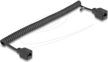 DeLOCK CAT 5e Unshielded Twisted Pair