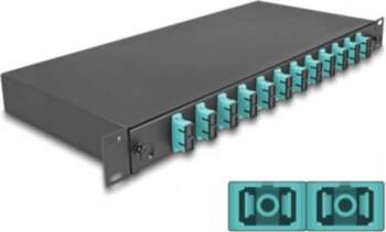 DeLOCK Fiber Optic Splice Box