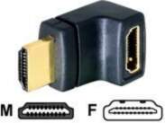 Delock HDMI adapter