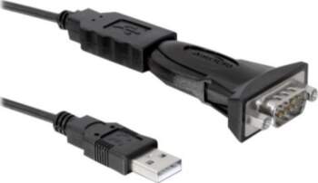 DeLock Serial Adapter USB 1Mbps Cable