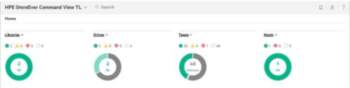 Hewlett Packard Enterprise HPE StoreEver Command