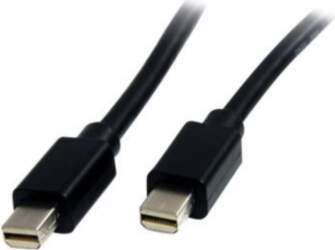 StarTech.com 20m USB 2.0