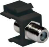 2direct LogiLink Modular Insert Coupler