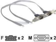 Delock Serial Panel
