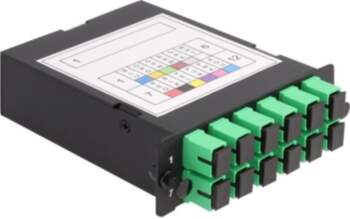 Delock Sorting