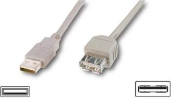 Logilink USB 2.0 extensio cable