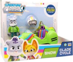 PKW CREATURE CASES S1 CLADE CYCLE