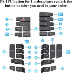 Car Interior Central Control Function Buttons