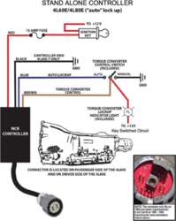 Excellent-4L60E Stand Alone Controller Shift Conversion