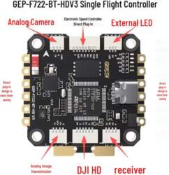 GEPRC TAKER F722 V3 Flight Controller