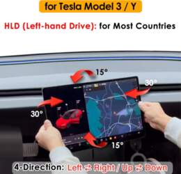 Model Y 3 Swivel Mount Kit