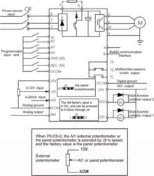 NFLIXIN Variable Frequency Drive Single Phase