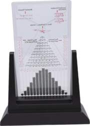 Galton Board Probability Demonstration Model Statistical
