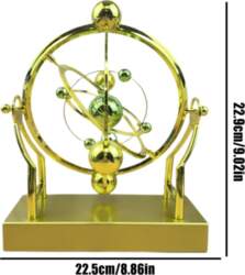 Rotating Celestial Orbit Model Perpetual Motion