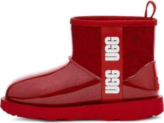 UGG Classic Clear Mini Thermal Coverage
