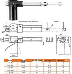 200mm Electric Bed Actuator with Hall
