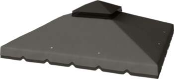 Replacement Canopy 3x3 m with Double