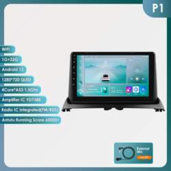 Ossuret Auto Intelligent Systems Carplay Android
