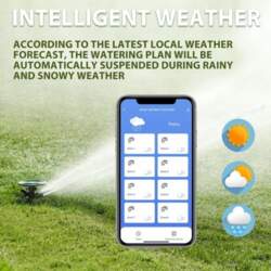 Smart Sprinkler Controller Support for Tuya