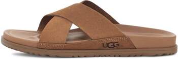 UGG Quick Dry Quiet Slide Slippers