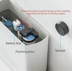 Automatic Toilet Sensor Smart Flusher Human