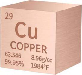 2  0.9995 Copper Metal Cube