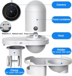 Automatic Fish Remote View with 2K