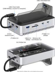 Thunderbolt 4/5 Mac mini M4 Vertical