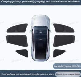 AITESLCAR priekš Tesla Model Y Juniper