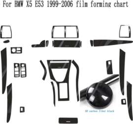 Priekš BMW X5 E53 1999-2006 Interjera