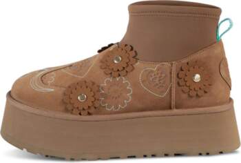 UGG Warm Thick Round Toe Short