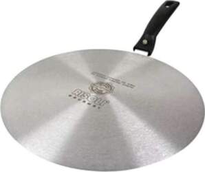 Ecost customer return Risol? adapter plate