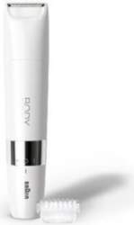 BS1000 Mini