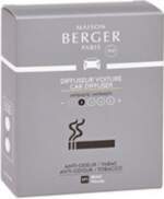 Car Diffuser Recharge/Refill ( Tobacco )