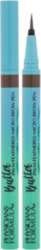 Palm Feathered Micro Brow Pen